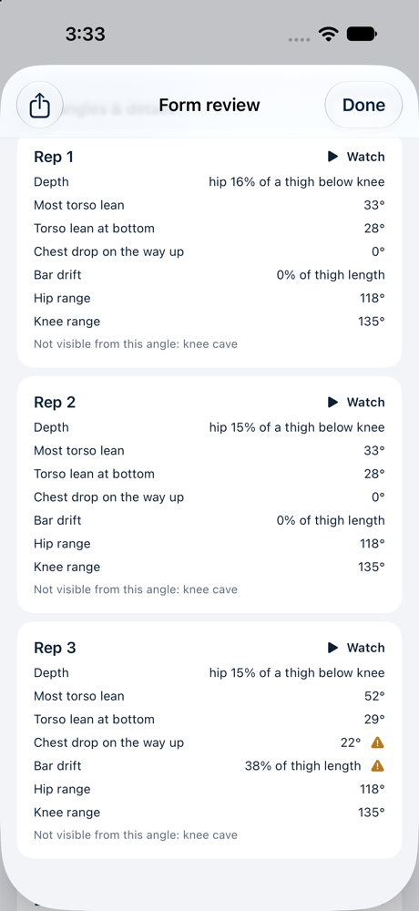 Joint angles for each rep
